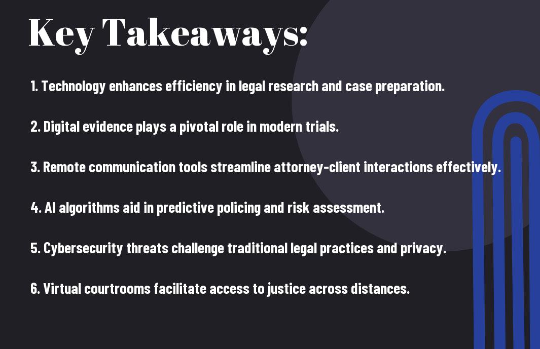 The Digital Frontier - How Technology Is Transforming Criminal Law ...