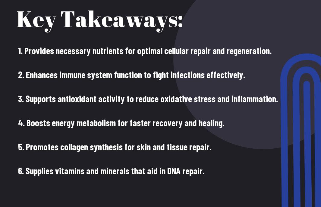How Does A Well-Balanced Multivitamin Support The Body's Natural Healing Processes? 1 the role of multivitamins in healing hlj