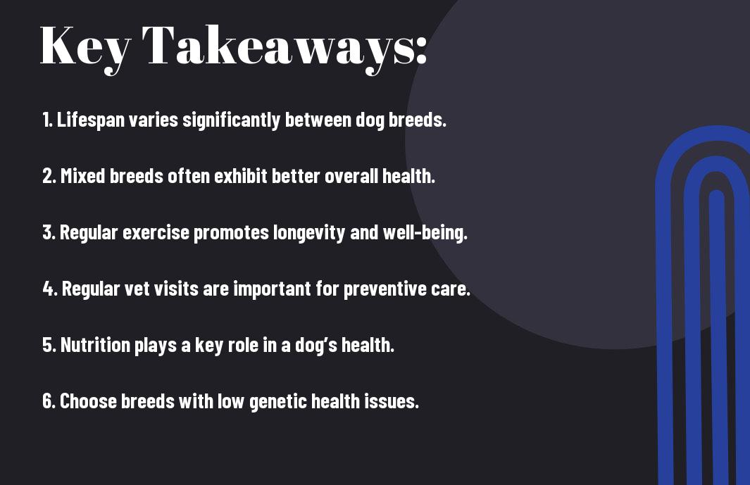 The Top 10 Healthiest Dog Breeds For Your Family