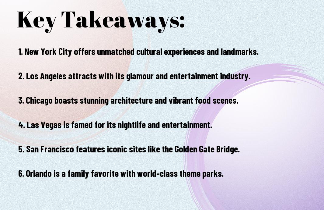 top 10 most visited us cities guide krl