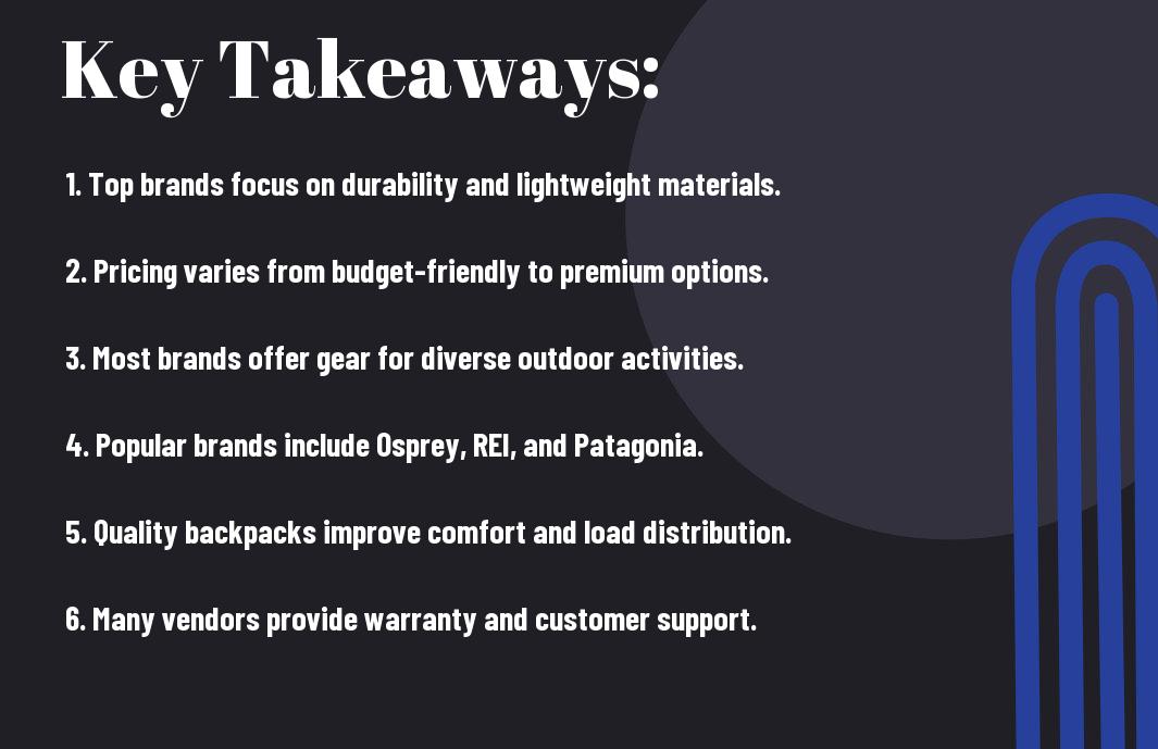 top best backpacking gear brands vct