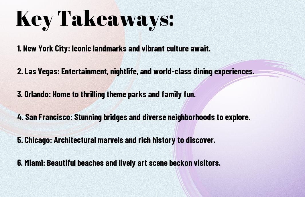 top must visit cities in america yld