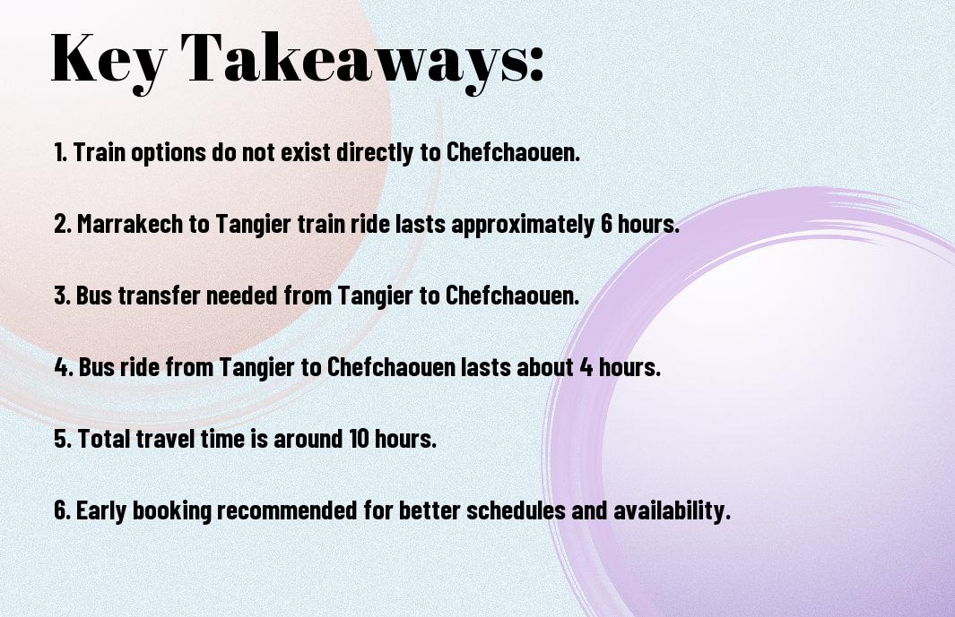 train ride duration marrakech to chefchaouen