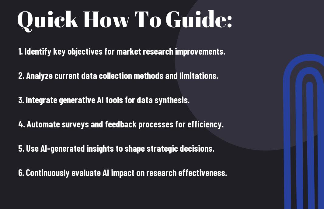 How Can Applications Of Generative AI In Business Strategy Transform Market Research?