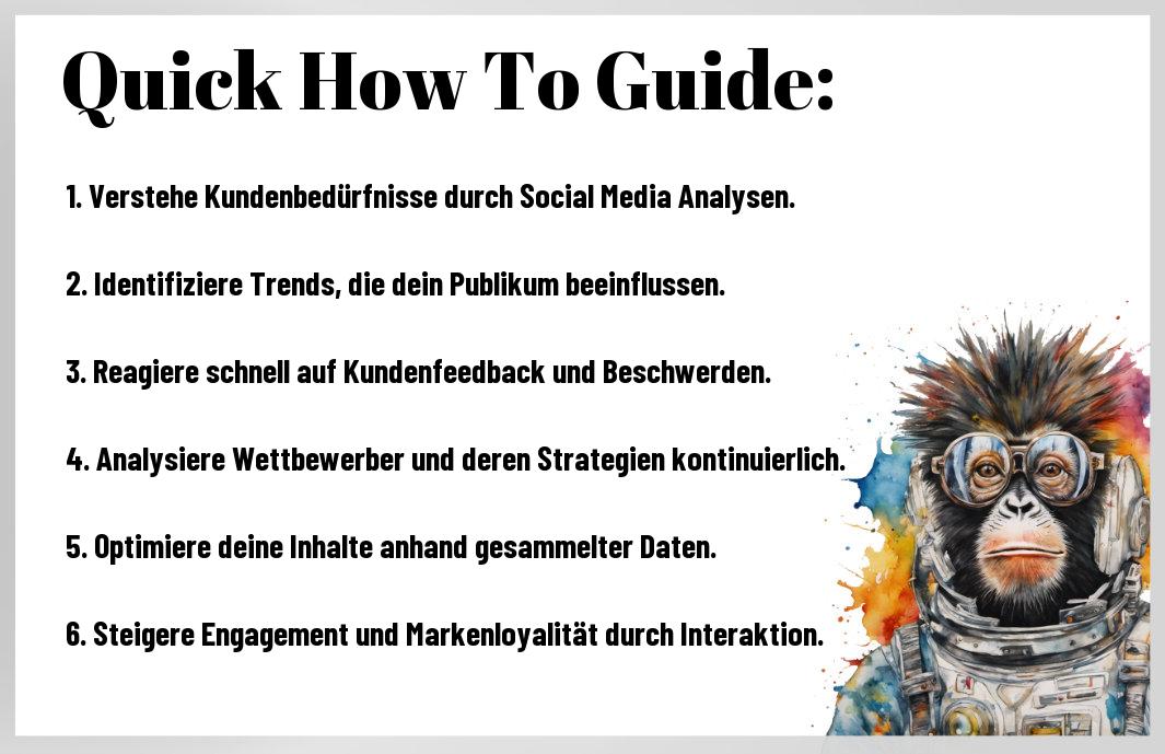 Social Listening steigert Marketing-Erfolg